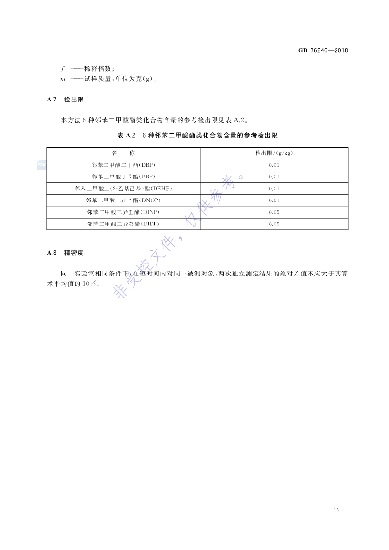 新國標：GB 36246-2018_22.jpg