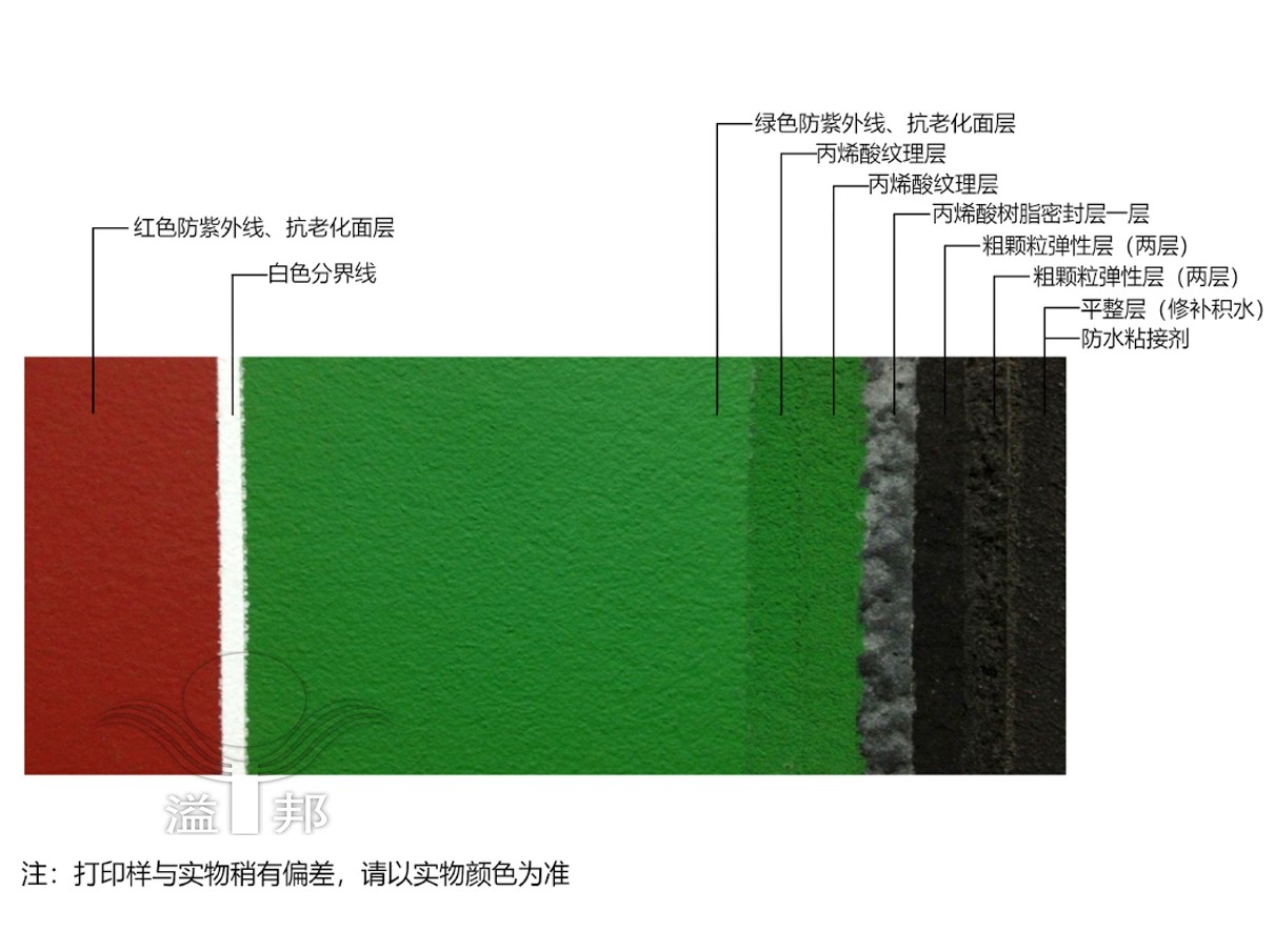 網(wǎng)球場(chǎng)施工