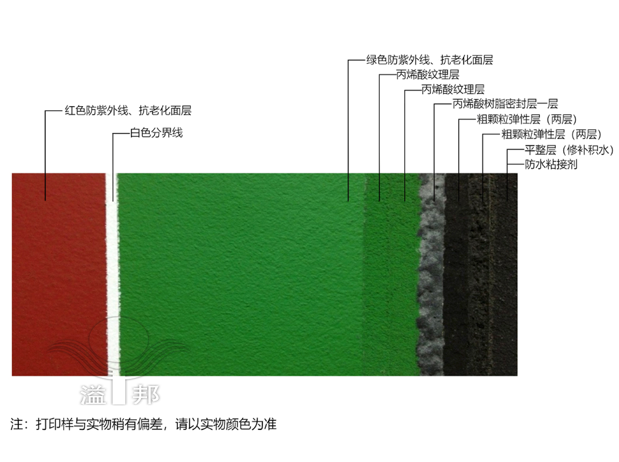 室外網(wǎng)球場(chǎng)造價(jià)